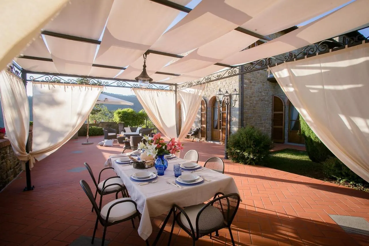 Villa Corte Della Luna Cortona